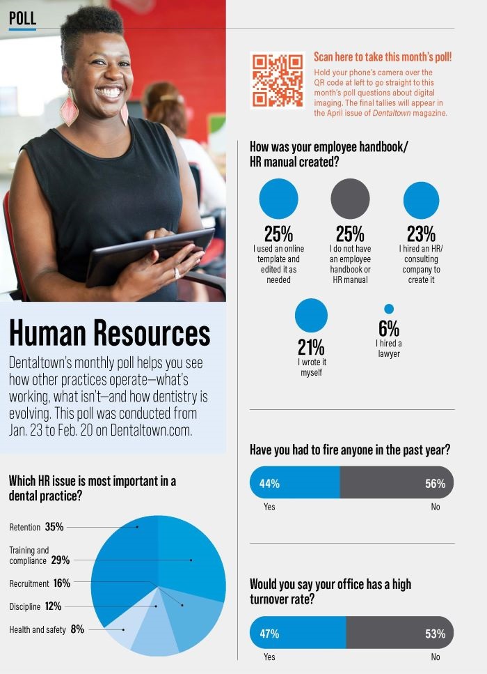 Poll: Human Resources